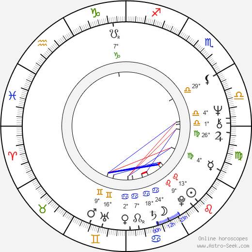 Frank Cassenti birth chart, biography, wikipedia 2024, 2025