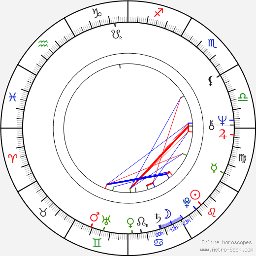 Frank Cassenti birth chart, Frank Cassenti astro natal horoscope, astrology