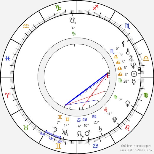 Ariel Zeitoun birth chart, biography, wikipedia 2024, 2025