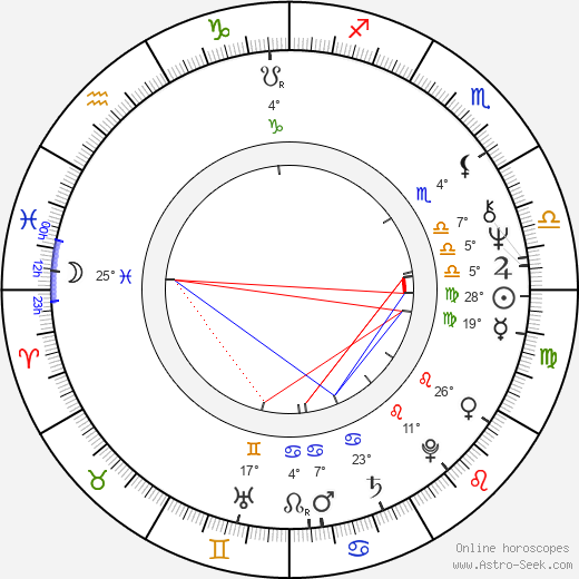 Jerry Bruckheimer birth chart, biography, wikipedia 2023, 2024