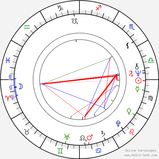 Johnny Liebkind birth chart, Johnny Liebkind astro natal horoscope, astrology