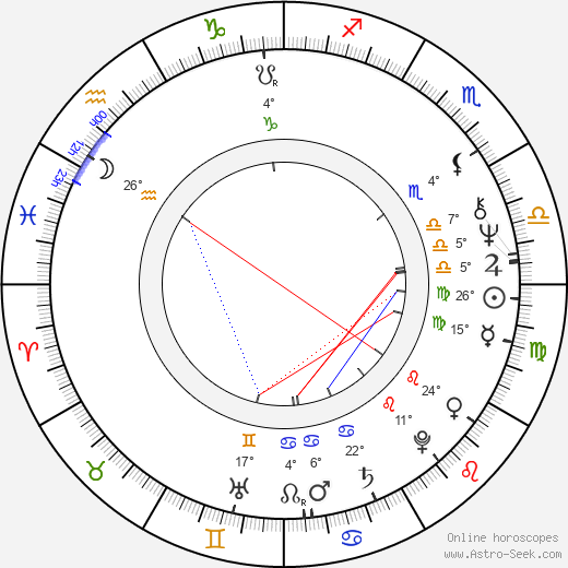 Paul Flaherty birth chart, biography, wikipedia 2024, 2025