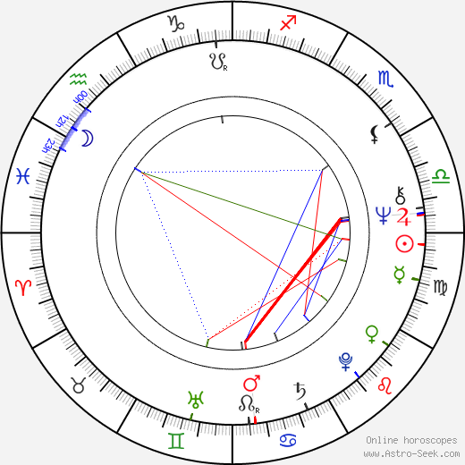 Paul Flaherty birth chart, Paul Flaherty astro natal horoscope, astrology