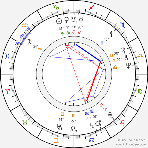 Carsten Stroud birth chart, biography, wikipedia 2024, 2025