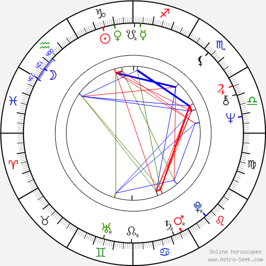 Carsten Stroud birth chart, Carsten Stroud astro natal horoscope, astrology