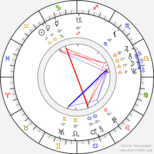 Silvia Monti birth chart, biography, wikipedia 2024, 2025