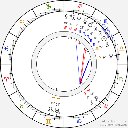 Bastiaan Belder birth chart, biography, wikipedia 2024, 2025