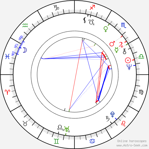 Drue Jennings birth chart, Drue Jennings astro natal horoscope, astrology