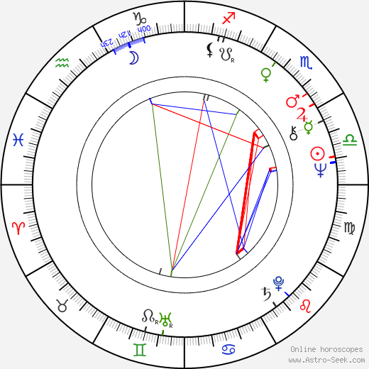 Francesco Enrico Speroni birth chart, Francesco Enrico Speroni astro natal horoscope, astrology