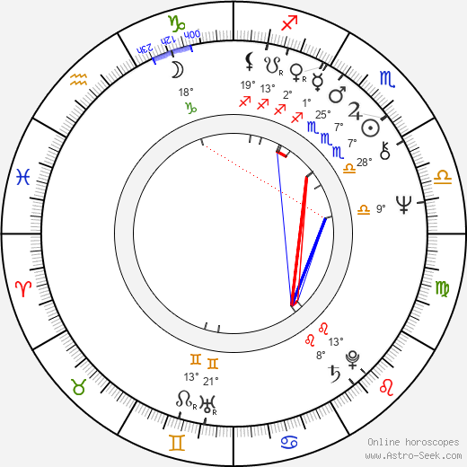 Stephen Rea birth chart, biography, wikipedia 2024, 2025
