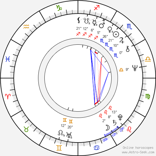 Agathe Natanson birth chart, biography, wikipedia 2023, 2024