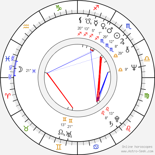 Caroline Jackson birth chart, biography, wikipedia 2024, 2025
