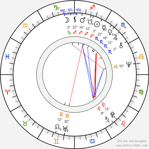 Gilda Texter birth chart, biography, wikipedia 2023, 2024