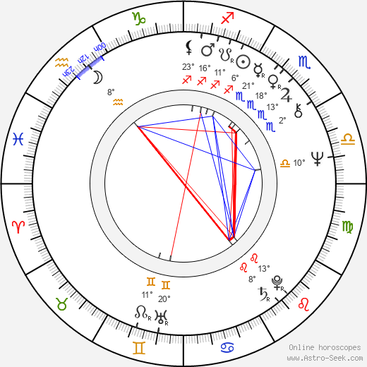 Hugo Koolschijn birth chart, biography, wikipedia 2024, 2025