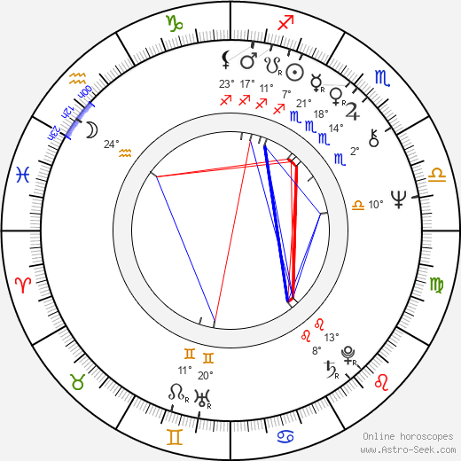 Jeffrey Boam birth chart, biography, wikipedia 2024, 2025