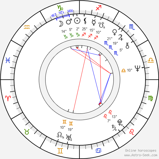 Eric Van Lustbader birth chart, biography, wikipedia 2024, 2025