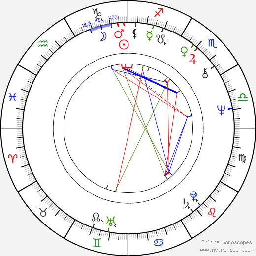 Eric Van Lustbader birth chart, Eric Van Lustbader astro natal horoscope, astrology