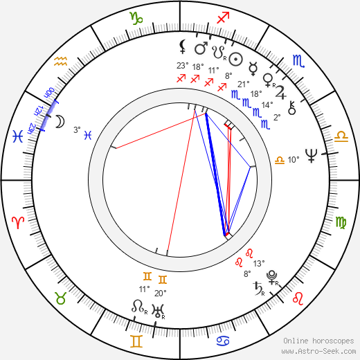 Maggie Steed birth chart, biography, wikipedia 2024, 2025