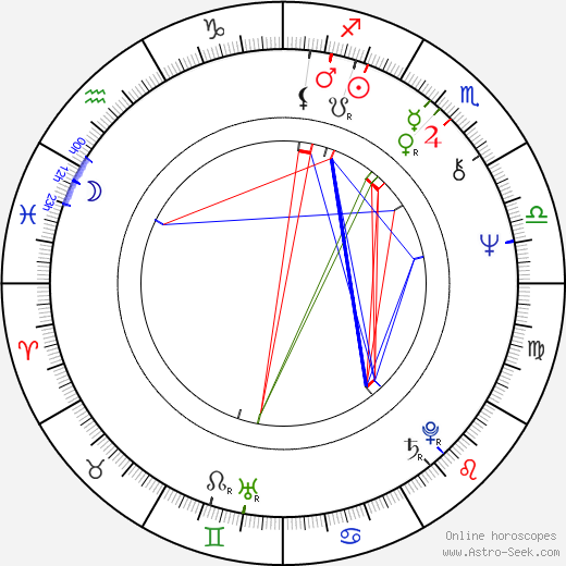 Maggie Steed birth chart, Maggie Steed astro natal horoscope, astrology