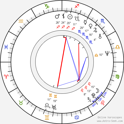 Paula Wagner birth chart, biography, wikipedia 2023, 2024