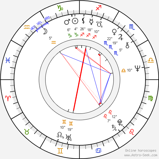 Tapani Lehikoinen birth chart, biography, wikipedia 2024, 2025