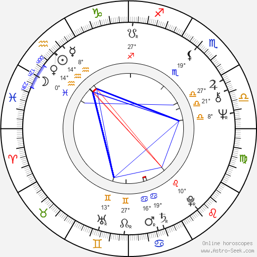 Anna-Leena Mäki-Penttilä birth chart, biography, wikipedia 2023, 2024