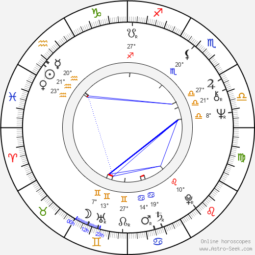 Didier Bezace birth chart, biography, wikipedia 2023, 2024