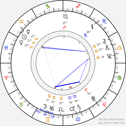 Eliot Wald birth chart, biography, wikipedia 2024, 2025