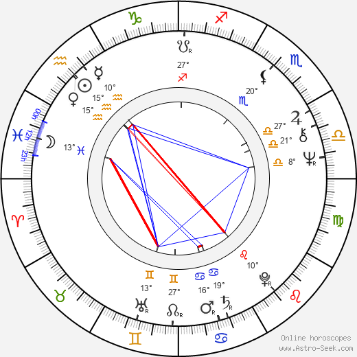 Ivano Marescotti birth chart, biography, wikipedia 2024, 2025