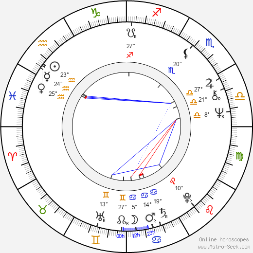 Jussi Vilpponen birth chart, biography, wikipedia 2024, 2025