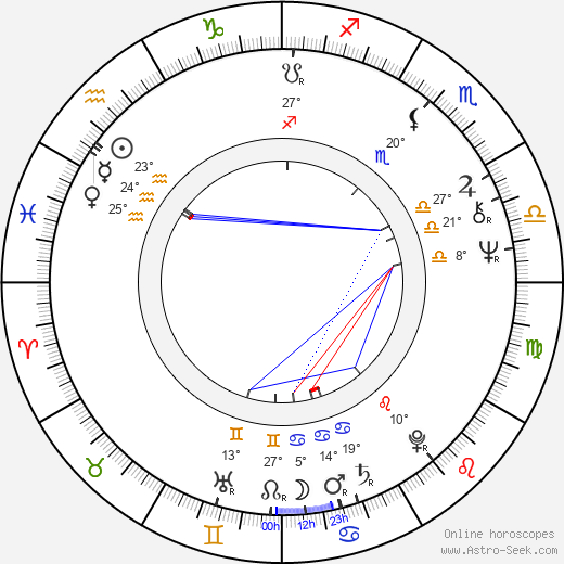 Marcella Marboe birth chart, biography, wikipedia 2024, 2025