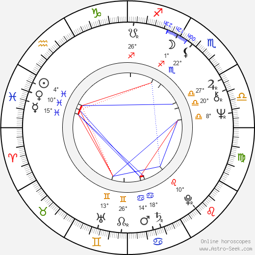 Rusty Young birth chart, biography, wikipedia 2023, 2024