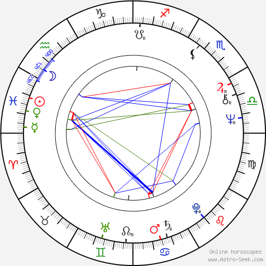 Bertrand Van Effenterre birth chart, Bertrand Van Effenterre astro natal horoscope, astrology