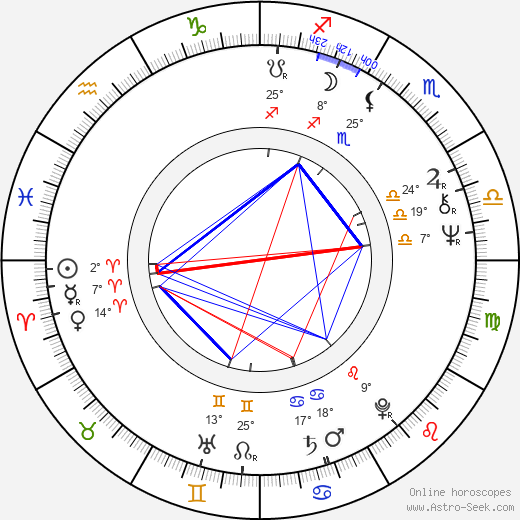 Lori Williams birth chart, biography, wikipedia 2023, 2024