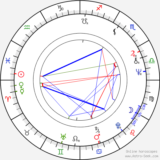 Naomi Foner birth chart, Naomi Foner astro natal horoscope, astrology