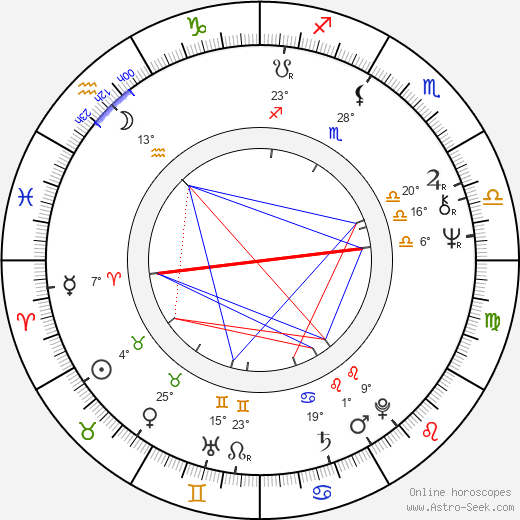 Andrzej Seweryn birth chart, biography, wikipedia 2023, 2024