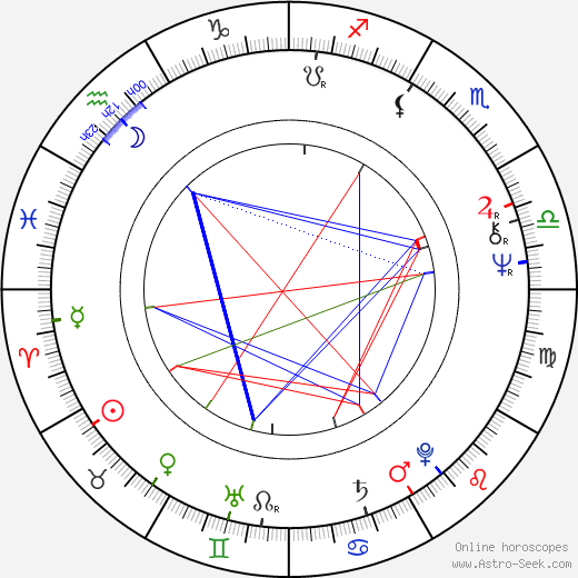 Neil Offen birth chart, Neil Offen astro natal horoscope, astrology