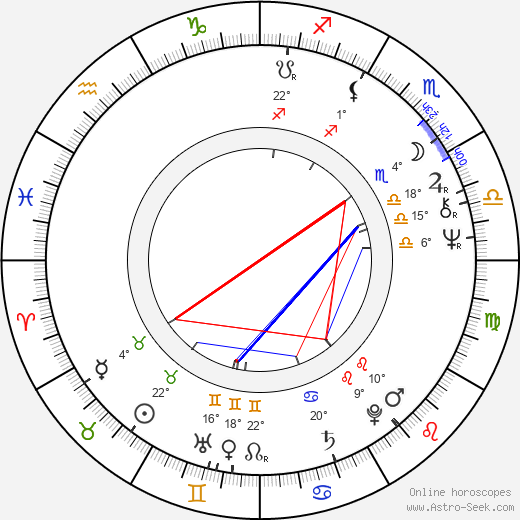 Elmar Brok birth chart, biography, wikipedia 2024, 2025