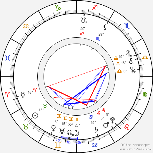 Enrico Oldoini birth chart, biography, wikipedia 2024, 2025