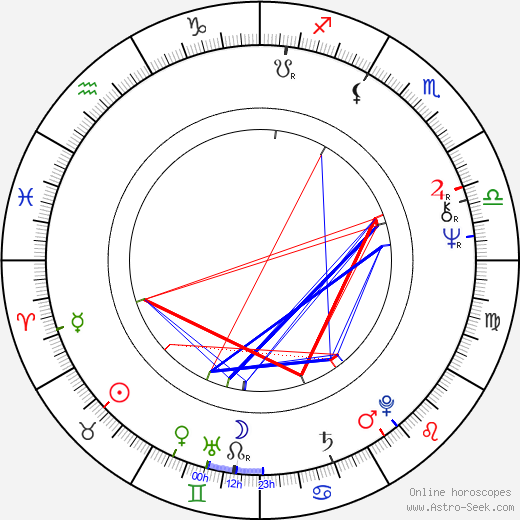 Enrico Oldoini birth chart, Enrico Oldoini astro natal horoscope, astrology