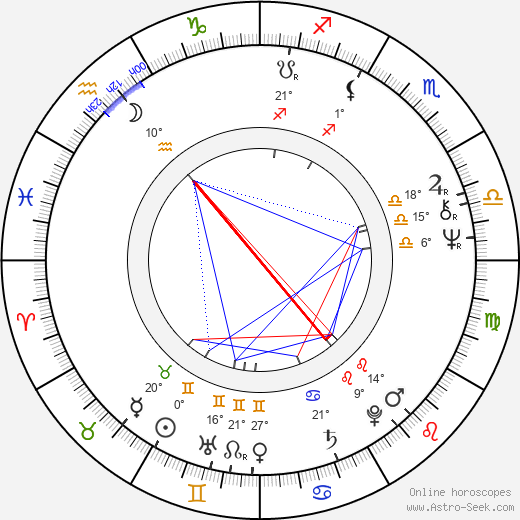 Jeff Braunstein birth chart, biography, wikipedia 2024, 2025