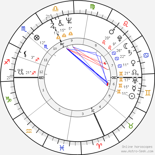 Eliot Tatelman birth chart, biography, wikipedia 2024, 2025