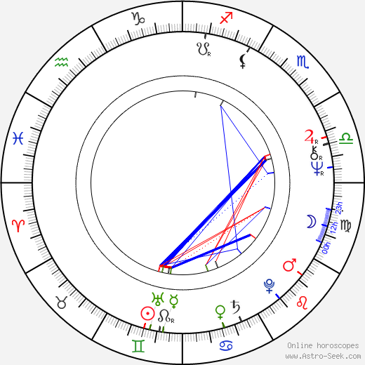 Jean-Paul Jaud birth chart, Jean-Paul Jaud astro natal horoscope, astrology