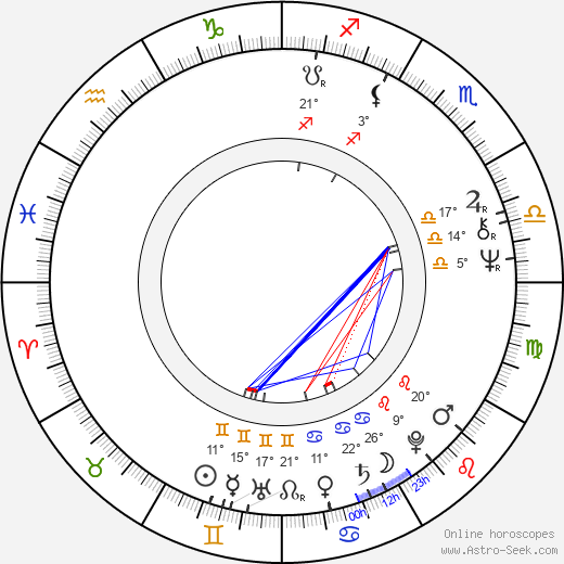 Tristan Rogers birth chart, biography, wikipedia 2023, 2024