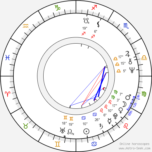 Bolo Yeung birth chart, biography, wikipedia 2024, 2025