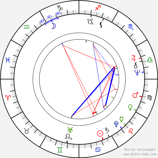 Terry Ryan birth chart, Terry Ryan astro natal horoscope, astrology