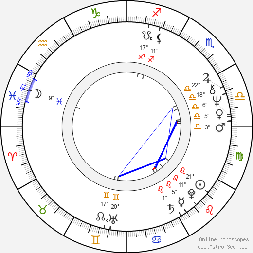 Dominique Vlasto birth chart, biography, wikipedia 2024, 2025