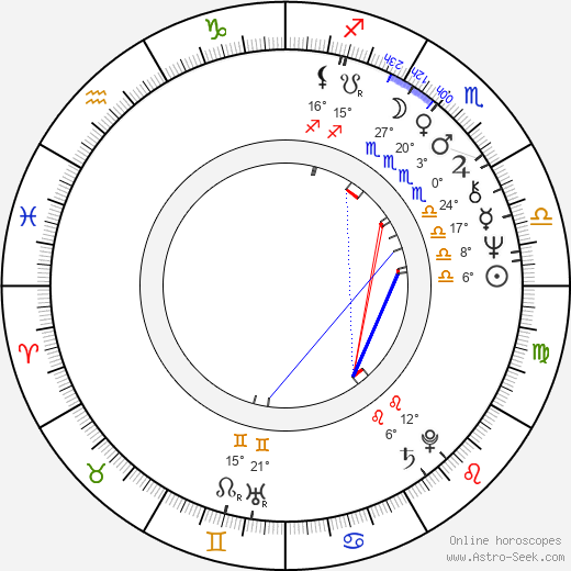 Donovan Scott birth chart, biography, wikipedia 2024, 2025