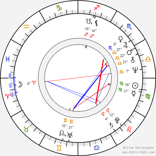 Terrence A. Larsen birth chart, biography, wikipedia 2023, 2024