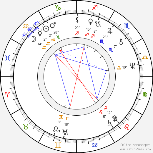 Adela Peeva birth chart, biography, wikipedia 2023, 2024